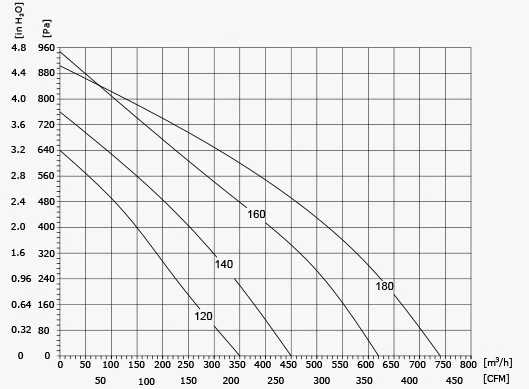 productcate-529-389